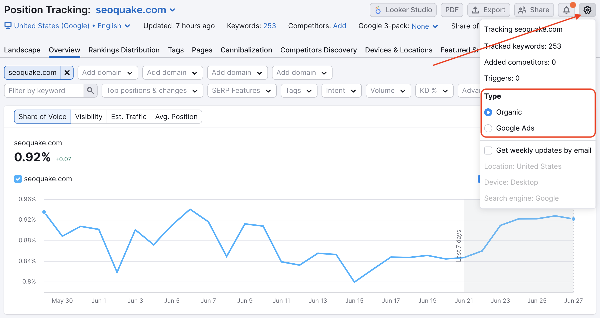 Types of keywords in Position Tracking. 